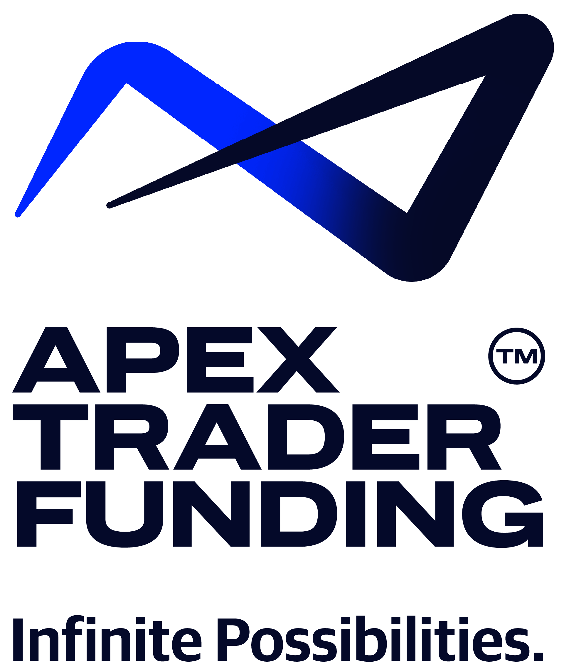 Apex Trader Funding Reviews | Read Customer Service Reviews of apextraderfunding.com