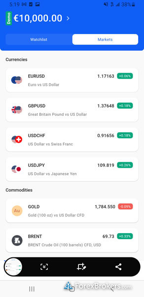 Admirals broker review: platform interface screenshot
