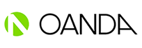 OANDA review review guide