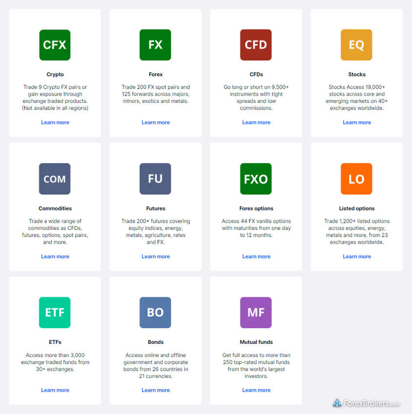 Saxo Bank investment offerings review guide