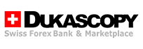 Dukascopy Bank review: Platform interface screenshot
