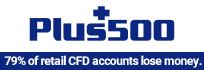 Plus500 investment products review guide