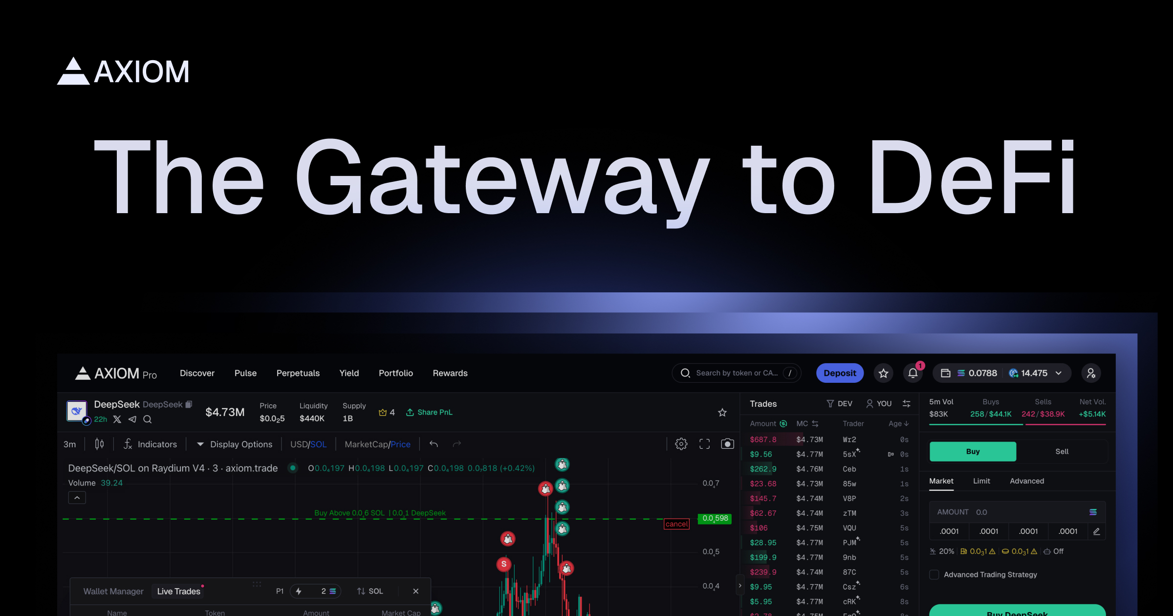 Axiom Trade review