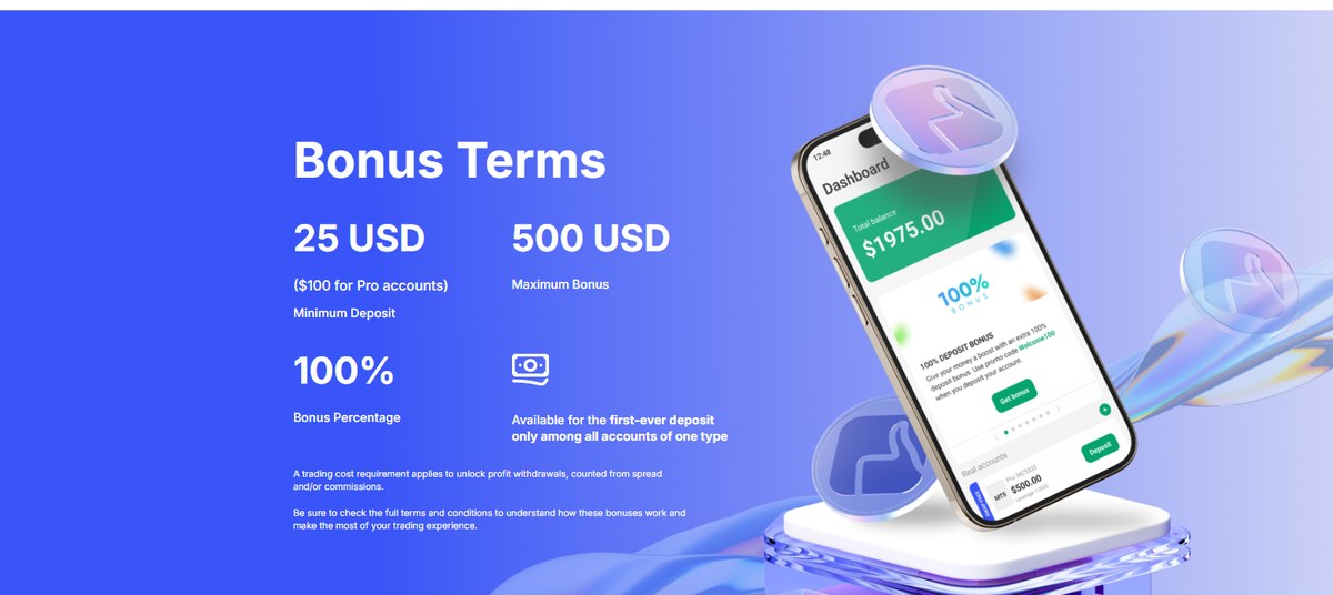 Weltrade bonus terms: minimum deposit, maximum bonus and bonus percentage