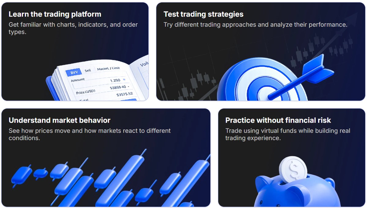 Why use a Weltrade demo account