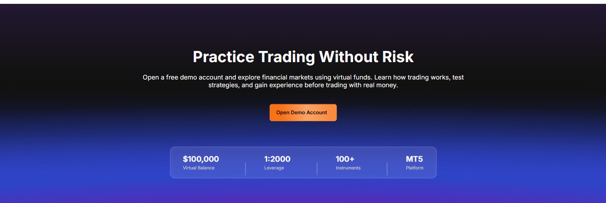 Weltrade demo account: practice trading without risk