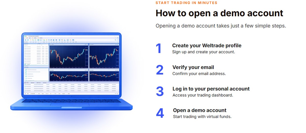 How to open a Weltrade demo account