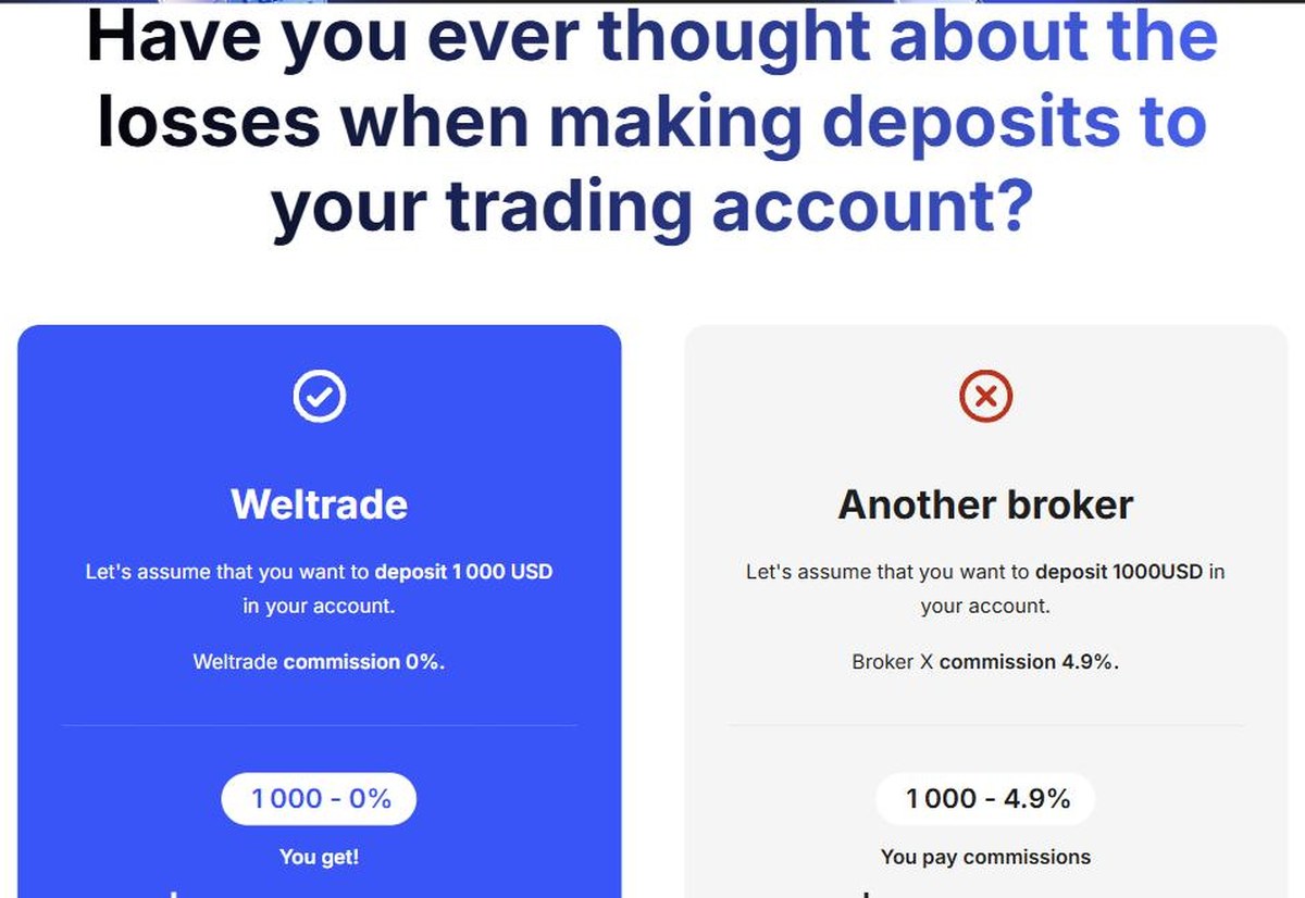 Weltrade no-commission deposit example