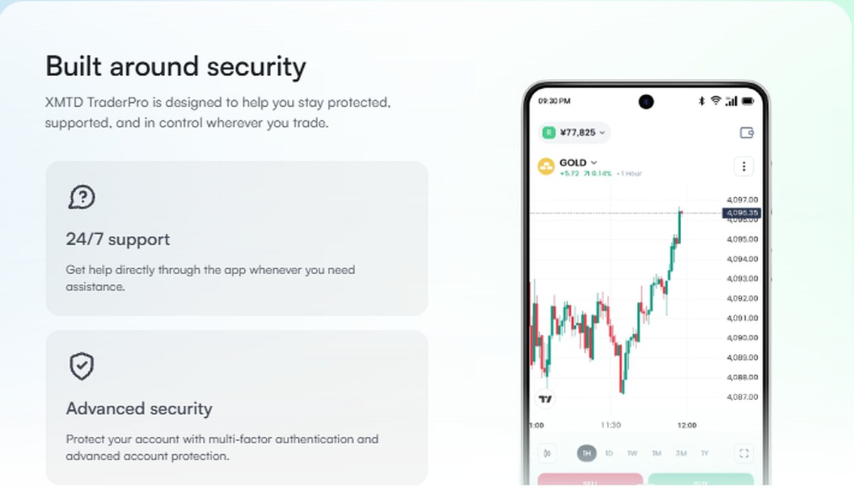 XMTD TraderPro security and support