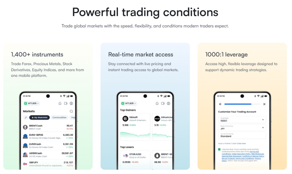 XMTD TraderPro trading conditions